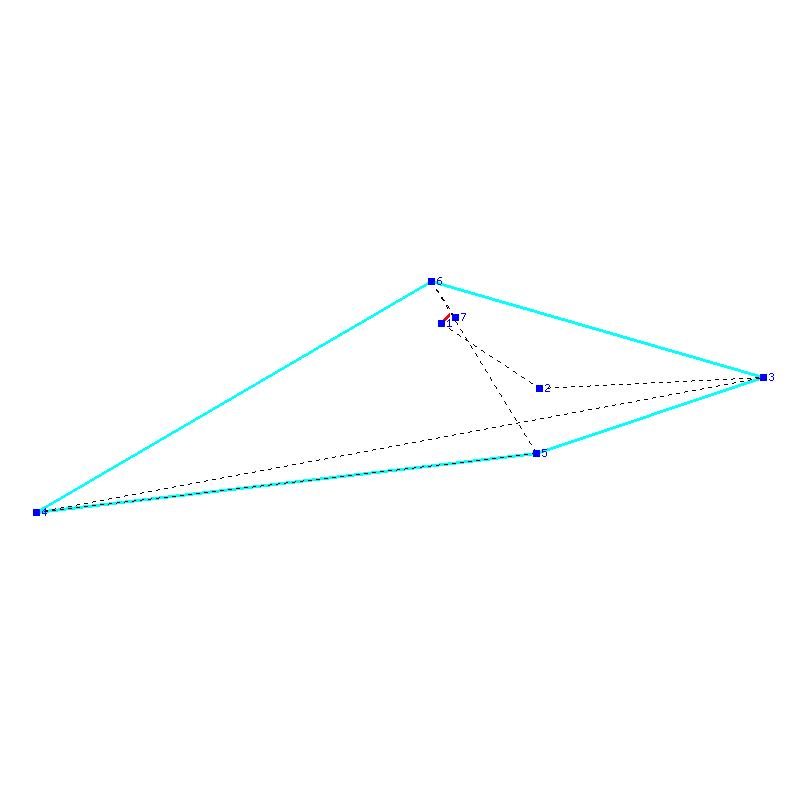 Flugauswertung